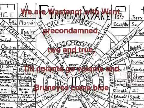 The Ondt & the Gracehoper 6 Menini - Tumasov