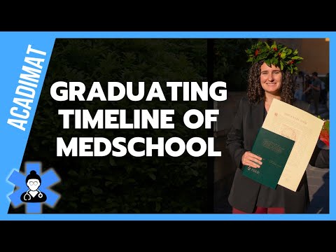 Medical School in English in Italy - EVERYTHING Required for Graduation [Internship, Thesis, etc]