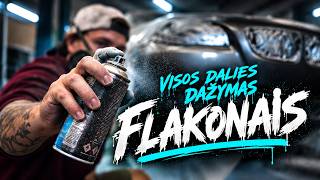 DAŽYMAS FLAKONAIS – AR ĮMANOMA?
