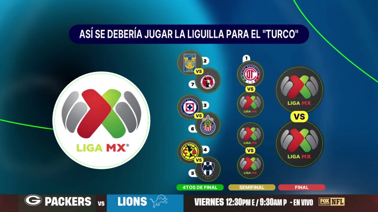 🤔 El modelo de LIGUILLA que propuso ANTONIO 'TURCO' MOHAMED para la LIGA MX | Punto Final