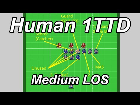 Blood Bowl one turn touchdown: MA8 Human, med LOS defence (10 players, 3 pushes)