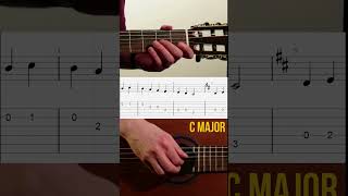 Download lagu How to Play Easy C Major Scale on Guitar (Free PDF In Comments) mp3