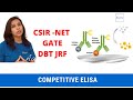 Competitive ELISA | Basics Explained