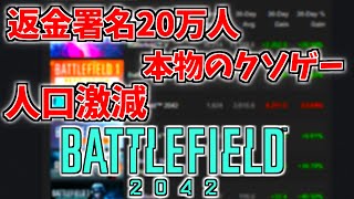 人口激減、返金署名20万人、時代に残る本物のクソゲーとまで言われてしまっている件・・・【バトルフィールド5-BF5実況】