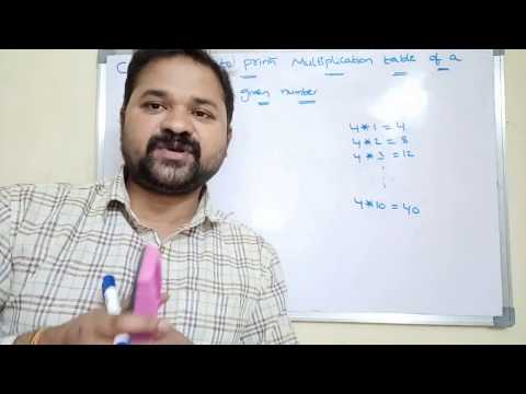 History of C language Origins of C language