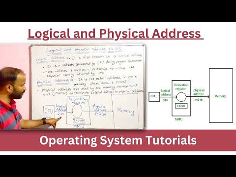 Introduction to Operating System in Hindi Operating System Tutorials Hindi 02