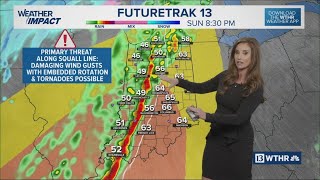 Severe storms possible Sunday night across Indiana