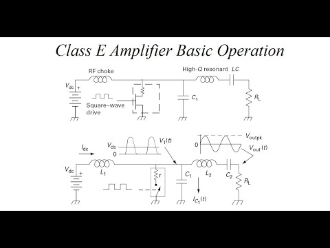 Class E amplifier basic operation