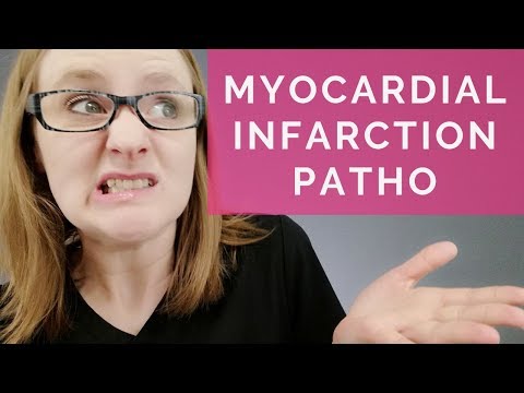 MYOCARDIAL INFARCTION PATHOPHYSIOLOGY (NURSING)