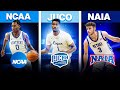 The Different Levels Of College Basketball Explained D1 D2 D3 NAIA JUCO