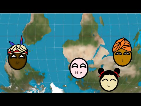 Istoria şi originea cifrelor!