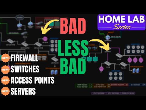 Designing & Building a NEW Home Lab from Scratch