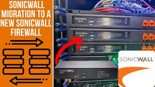 Dell SonicWall Configuration Migration to a New Firewall