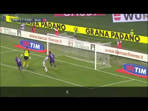 stavan jovetic top 10 goals