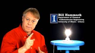 Light bulb filament