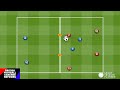 4v2 Rondo with Small Goals | Football Passing Drills | Penetrating Forward Passes