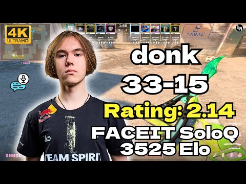 🔥donk (33-15) SoloQ Destroys FACEIT Lobby (Dust2) | 3525 Elo | Aug 11, 2025 | CS2 POV