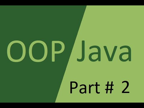 Oop Using Java Method Chaining Association Aggregation Composition Inheritance