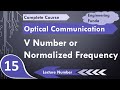 V Number or Normalized Frequency of Optical Fiber