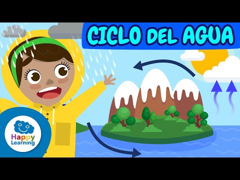 El Ciclo Del Agua Para Niños | Ciencias Naturales para Niños |Happy Learning 💧🌧️🌞