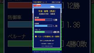 【お遊び】今日の野球ニュース_20261009【AI】