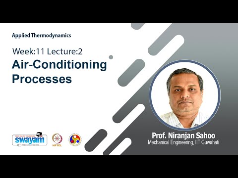 Applied Thermodynamics Intro Video