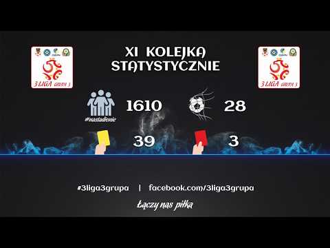 III Liga Grupa 3 - Bramki 11. kolejka - Sezon 18/19