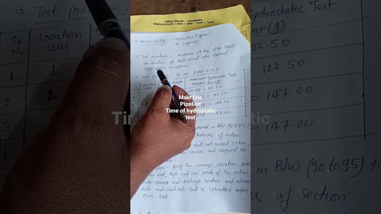 Hydrostatic test time