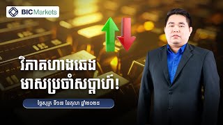 វិភាគហាងឆេងមាសប្រចាំសប្តាហ៍!​​​ 17/10/2025