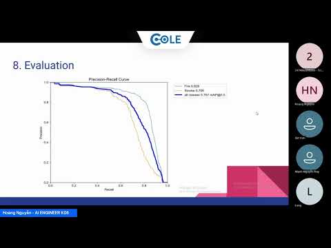 [Project Module Computer Vision] Xây dựng hệ thống phát hiện lửa và khói với YOLOv11