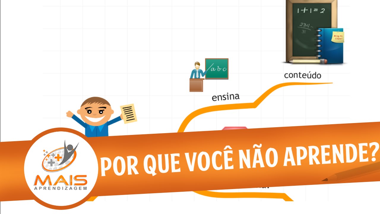 Por que voce não aprende como gostaria?