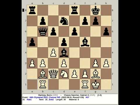 Markoja, Boris vs Chaves Sanchez, Gabriel A | 44th Chess Olympiad 2022, Chennai India