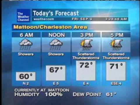 WeatherSTAR XL: Been There Before - Yvonne Ayers