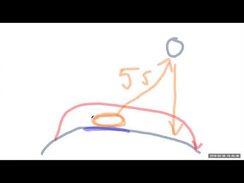 2019 03 28 PM Public Teachings in German - Öffentliche Schulungen in Deutsch