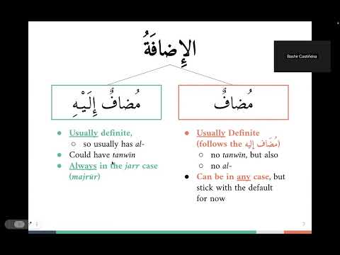 Demo Arabic lesson Bashir Fawakih idafa