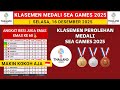 INDONESIA TAMBAH EMAS KE 60 Klasemen Perolehan Medali Sea Games 2025 Terbaru Hari Ini Medali Emas