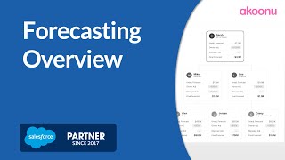 Forecasting Overview