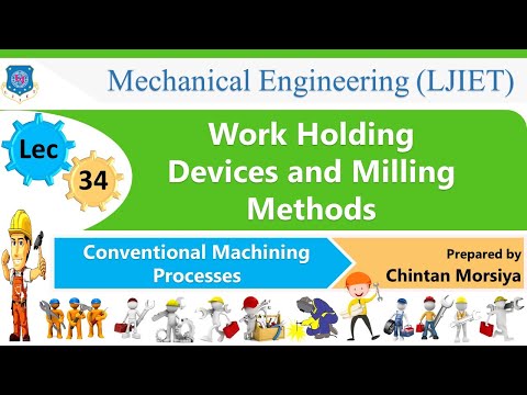 L 01 Machine tool and machining processes | Conventional Machining Processes | Mechanical