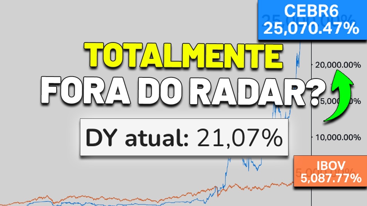 CEB: ELÉTRICA FORA DO RADAR COM 20% de DIVIDEND YIELD? VALE A PENA INVESTIR? CEBR5 CEBR6 CEBR3