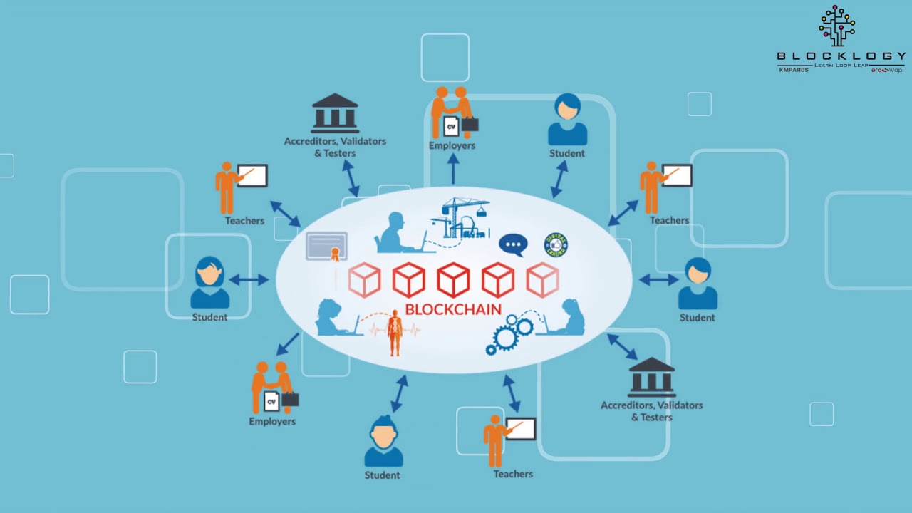 Blocklogy - Database vs. Blockchain