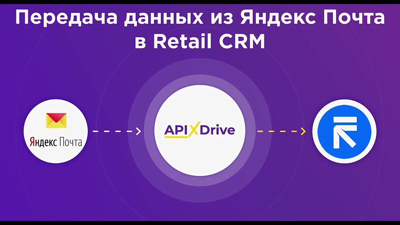 Как настроить выгрузку данных из Яндекс Почта в Retail CRM?