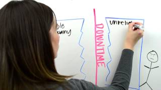 How to Avoid Internet Downtime