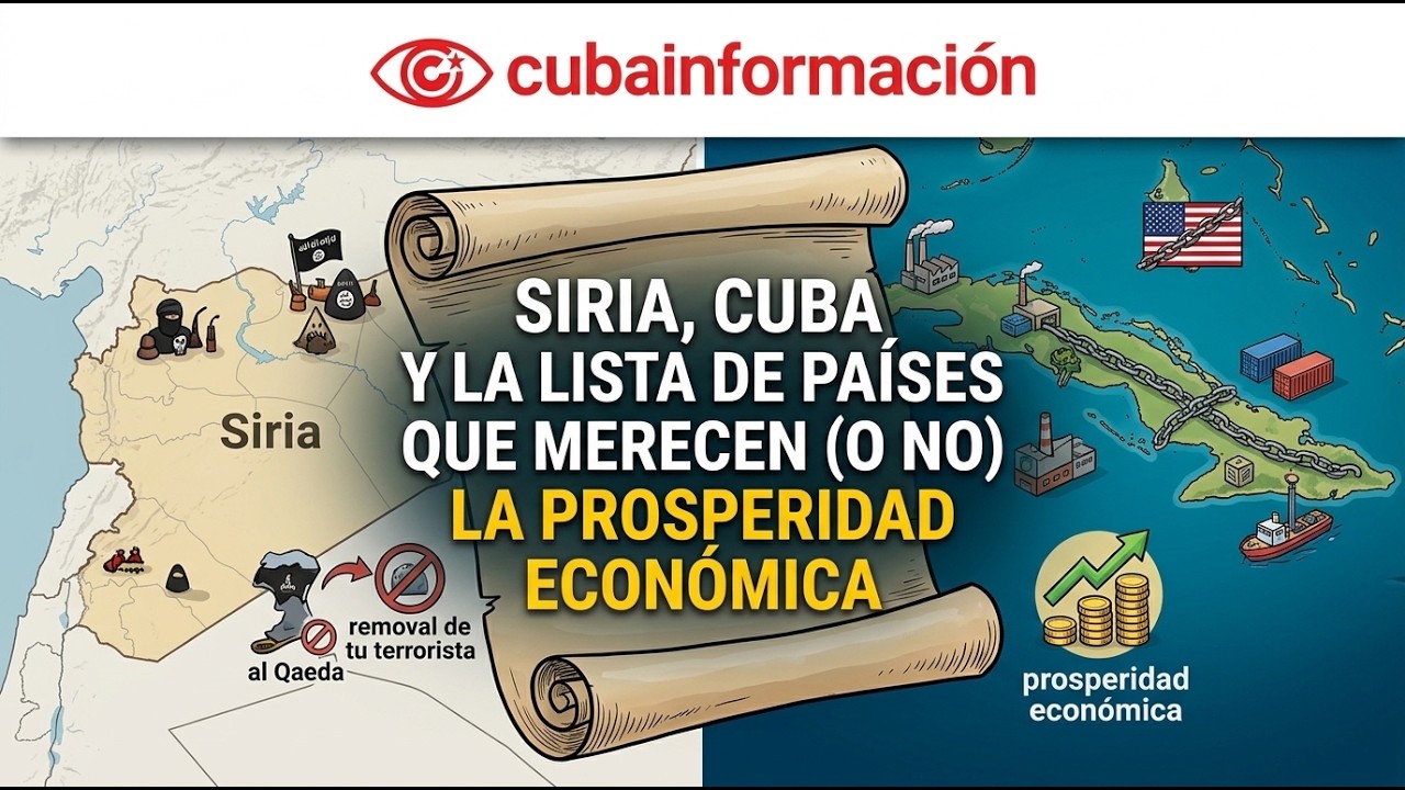 Siria, Cuba y la lista de países que merecen (o no) la prosperidad económica