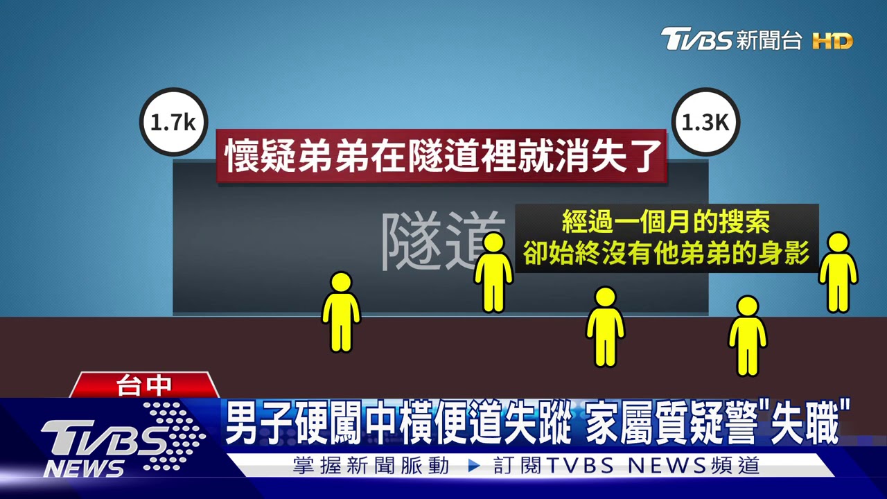 男子硬闖中橫便道失蹤 家屬質疑警「失職」