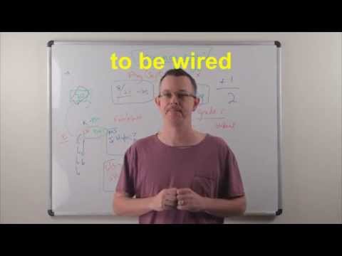 Learn English: Daily Easy English 0825: to be wired
