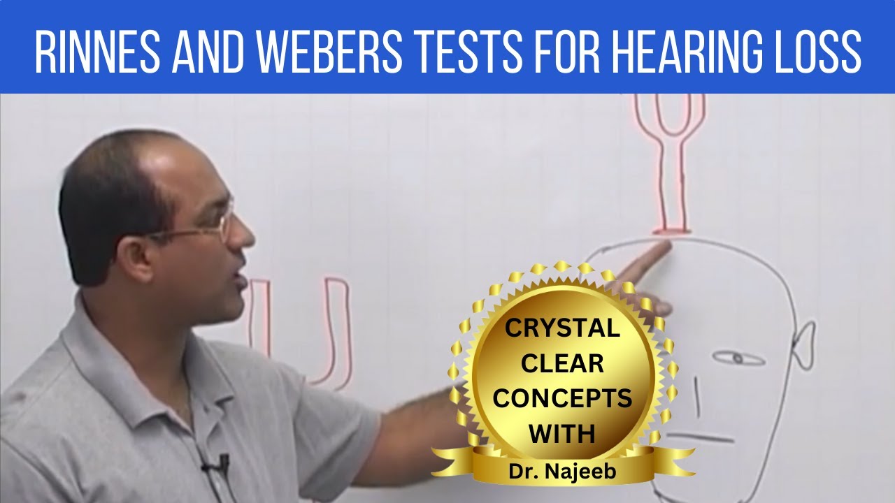 Rinnes and Webers Tests for Hearing Loss | ENT