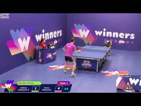 Winners League  13.02.21  Zaitsev Aleksandr P - Liman Aleksandr  14:00