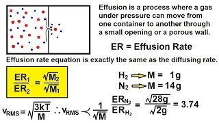 Chemistry of Gases (37 of 40) Effusion of Gases: Basics