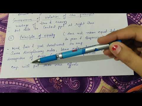 Meaning of principles management principles class 12 business studies