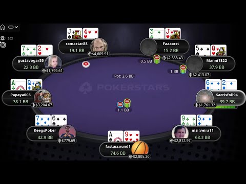 Sunday Million PKO $215 NLHE ramastar88 | Faaaarst | Manni1822 - Final Table Replay (BBS 71)